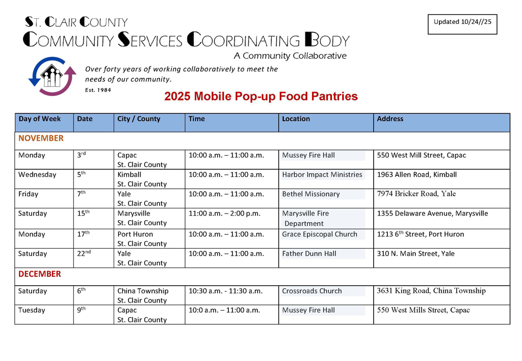 2025 Mobile Pop-up Food Pantries