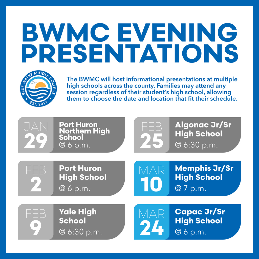 List of BWMC Evening Presentations