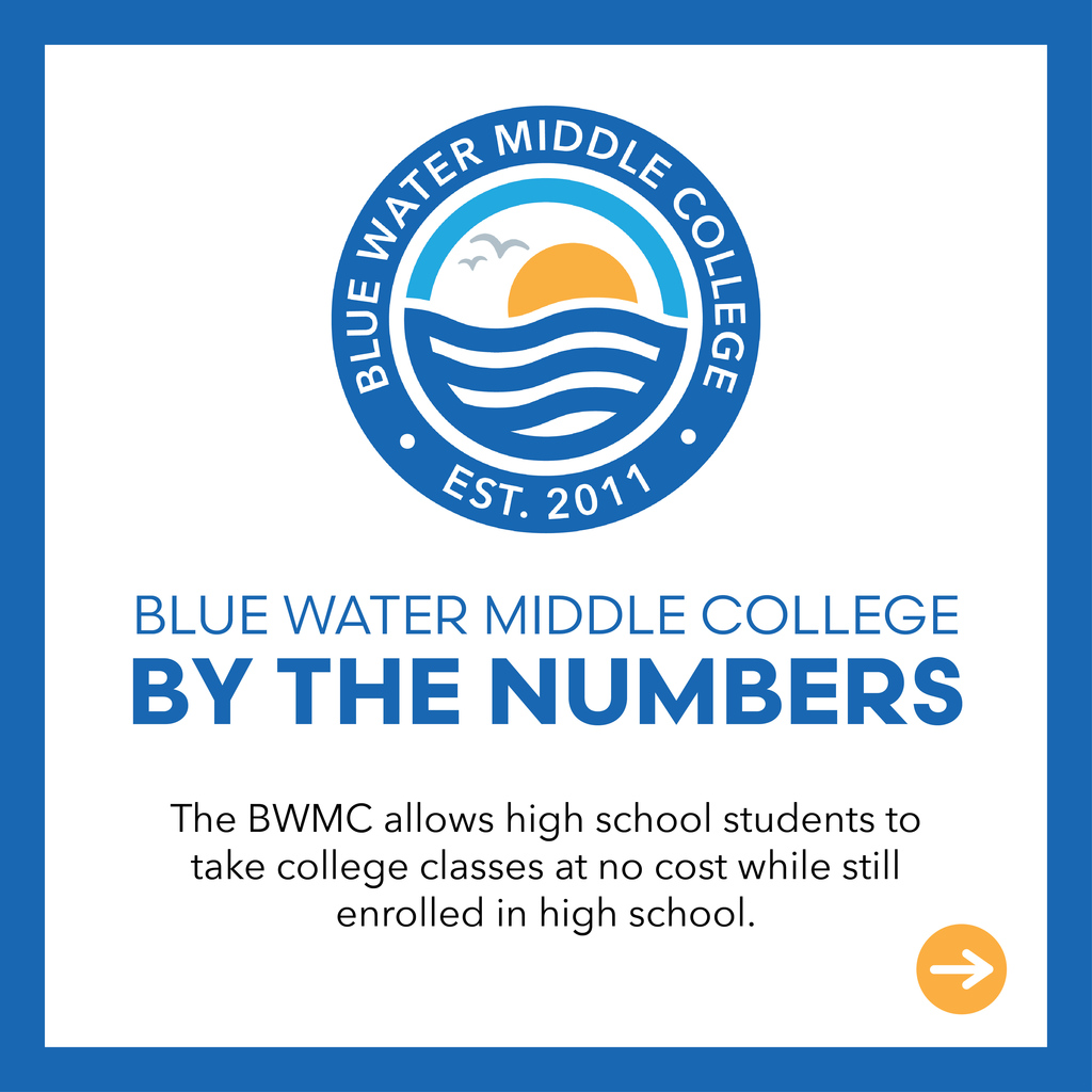 Blue Water Middle College: By the Numbers. The BWMC allows high school students to take college classes at no cost while still enrolled in high school.