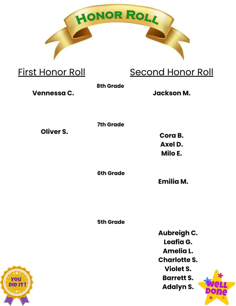 q1 honor roll
