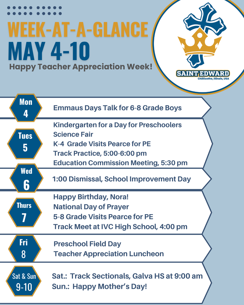 May 4-10