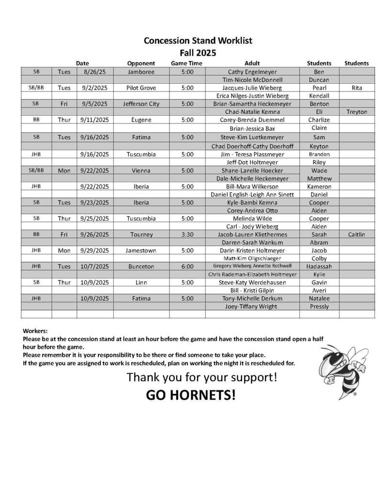 Fall work list