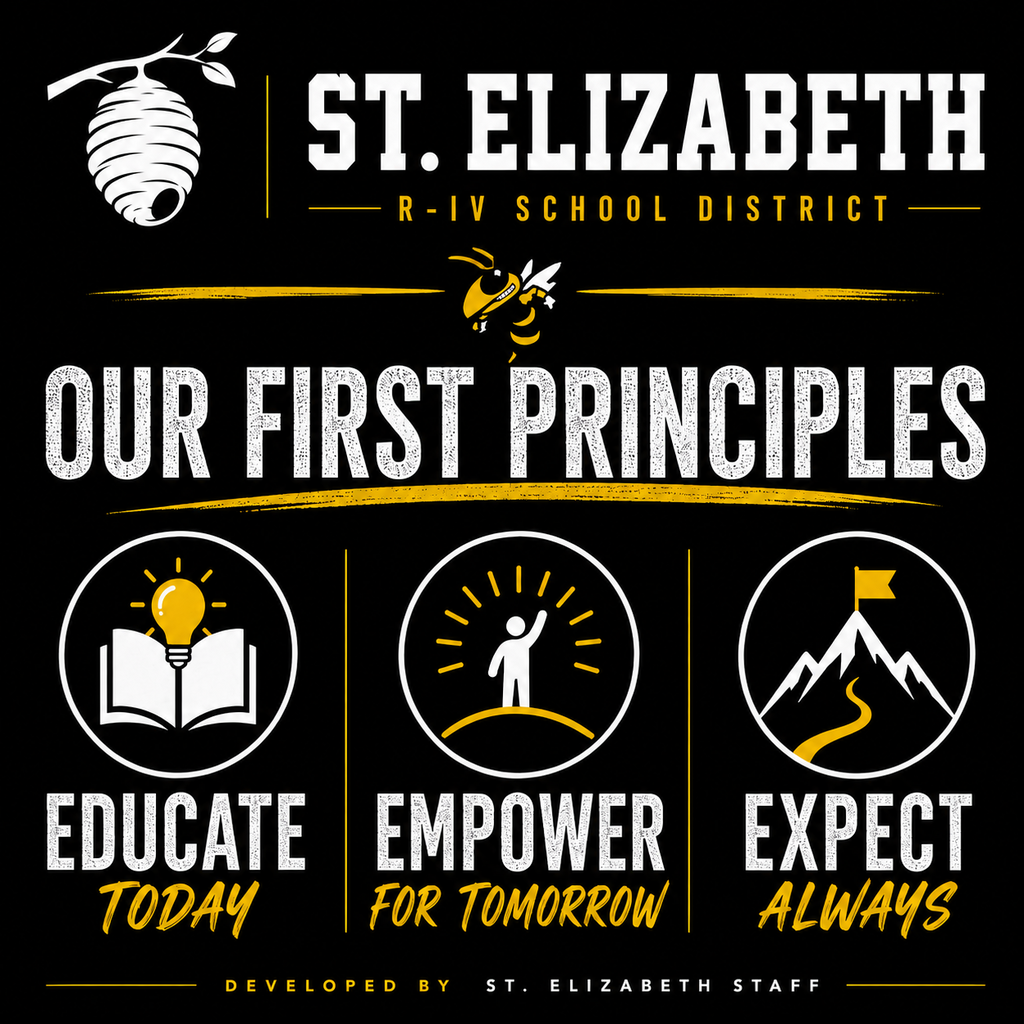 1st principles