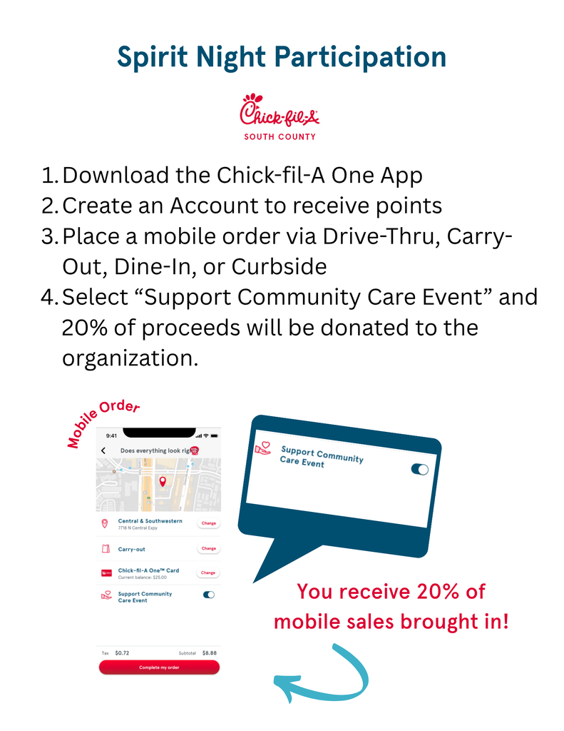 CFA