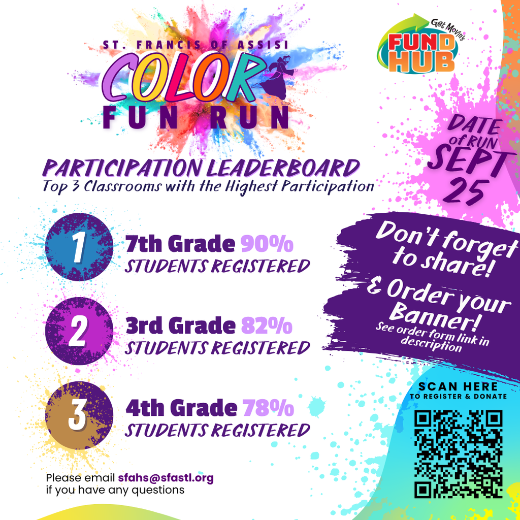 fun run leaderboard