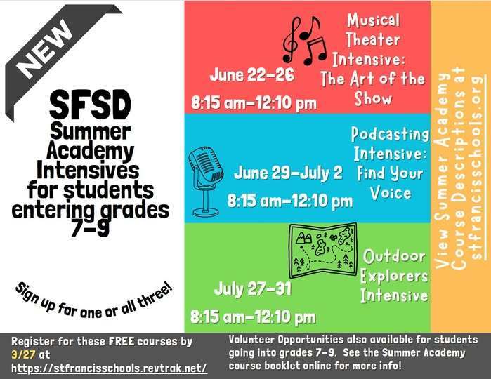 Summer Academy Intensives