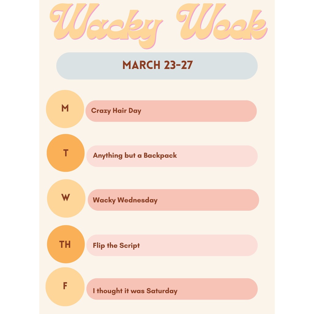 week