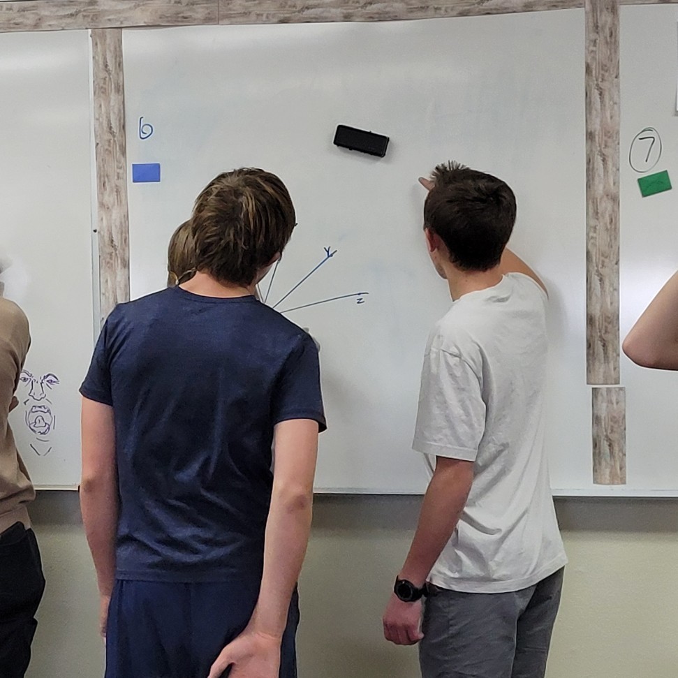 Thinking classroom