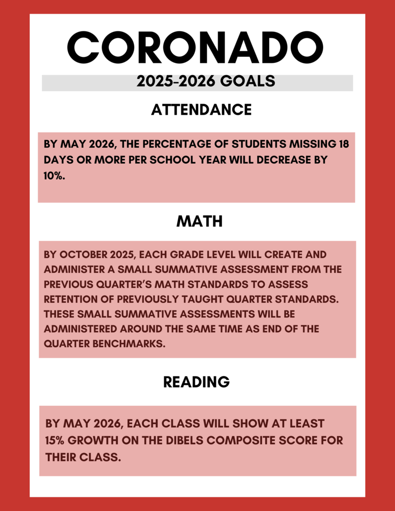 CORONADO (Flyer) (1)