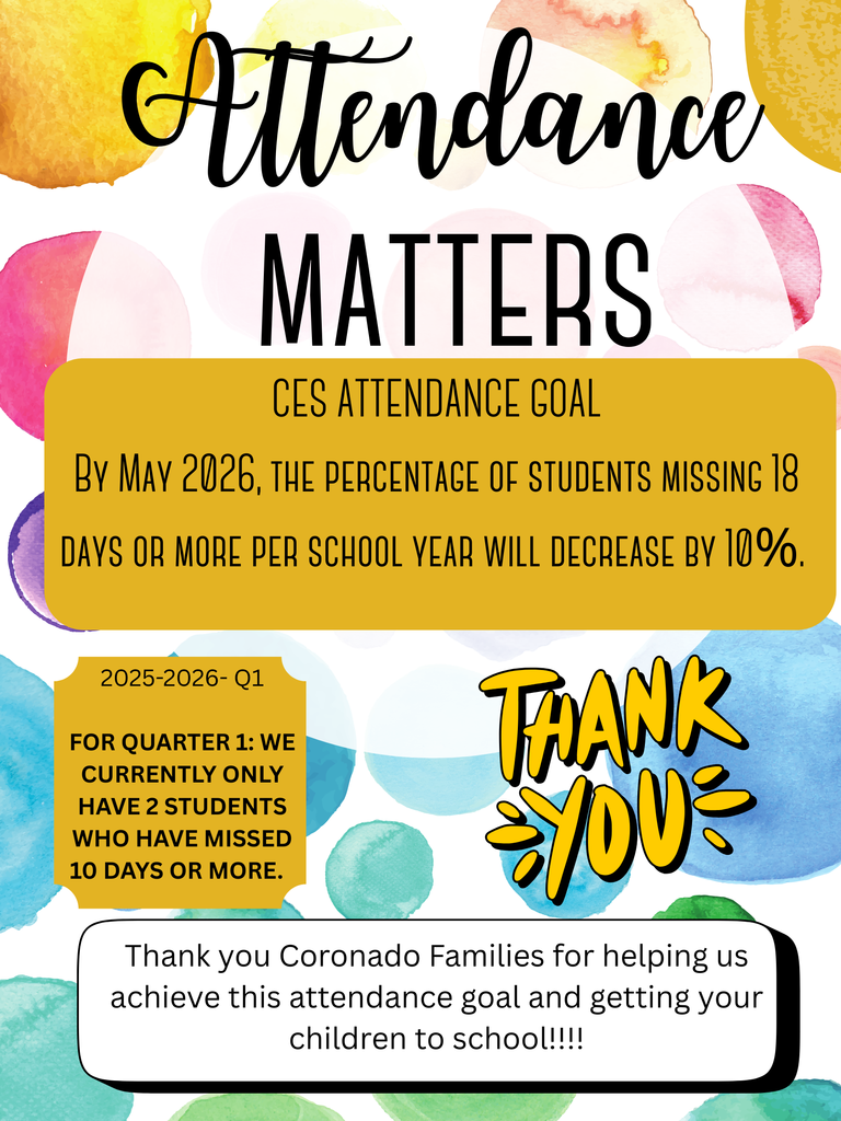 Kindness Matters Watercolor Polka Dot Poster