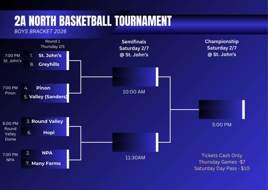 Boys Bracket