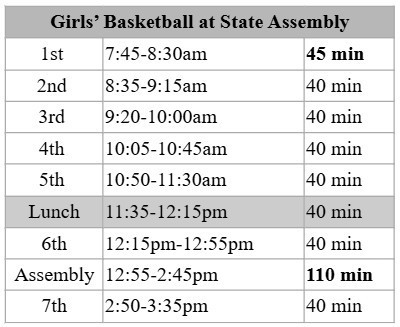 Basketball Assembly Bell Schedule