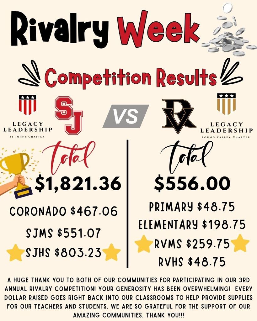 Silver Coin War 
