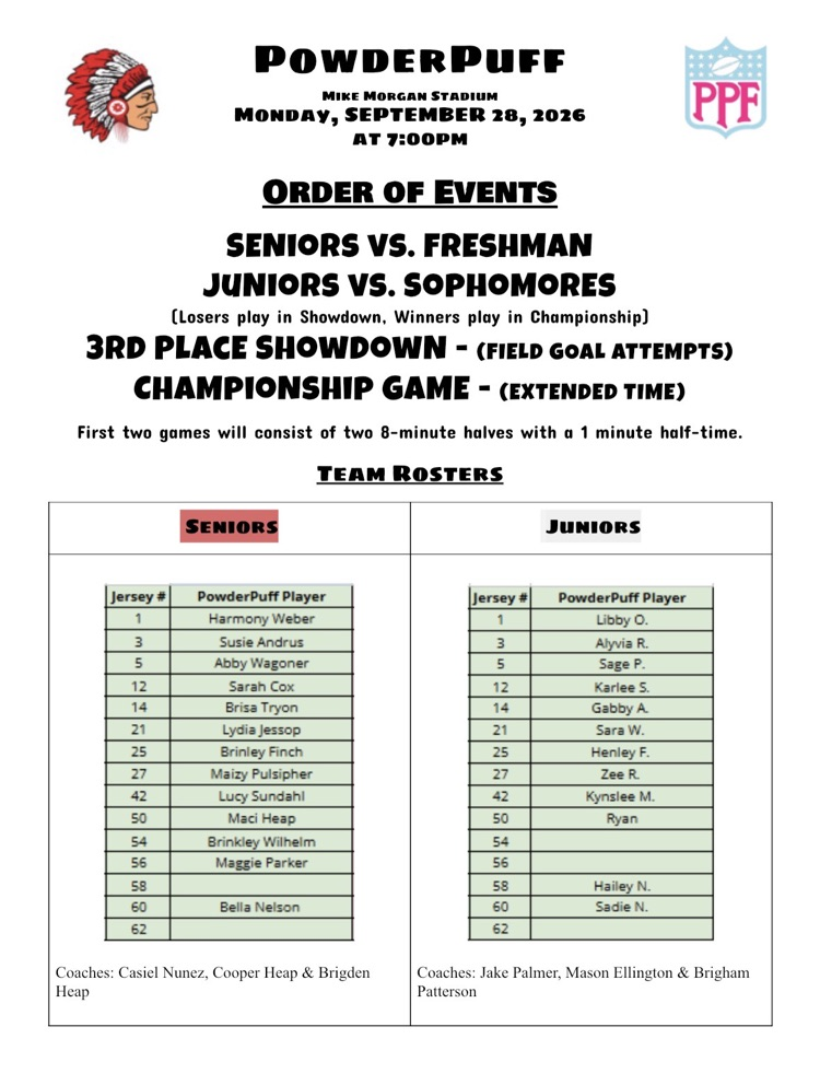 program 1