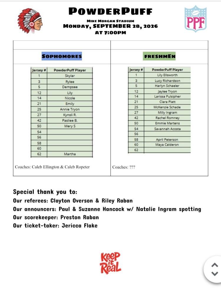 program 2