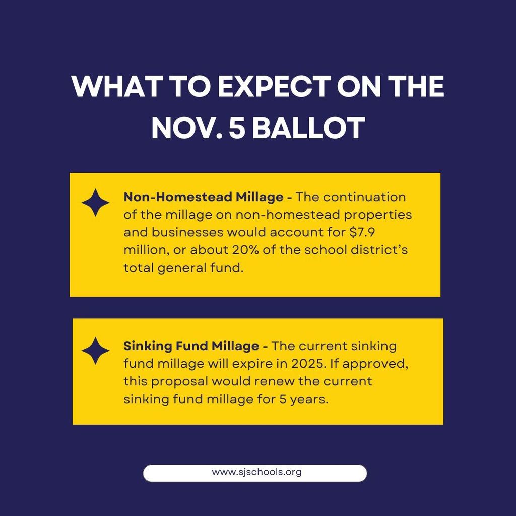 What to expect Nov 5