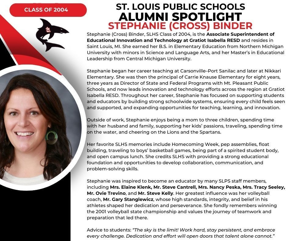 Stephanie (Cross) Binder Class of 2004