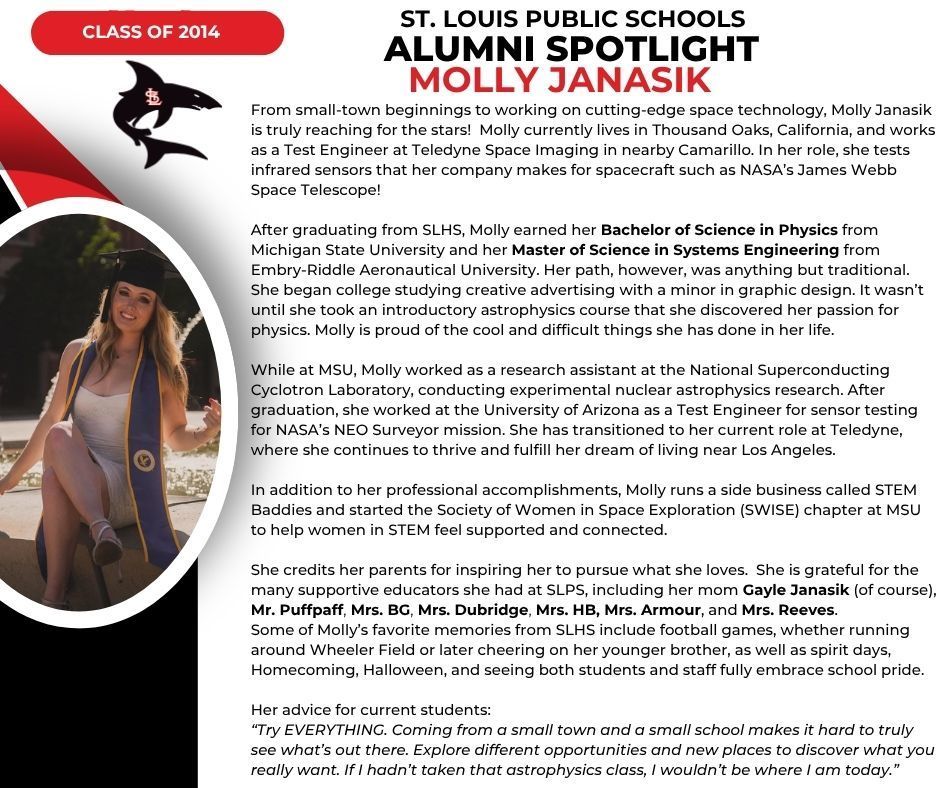 Molly Janasik, Class of 2014