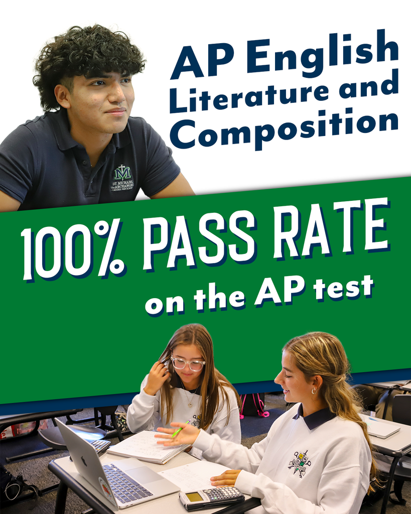 AP Lit Test Results