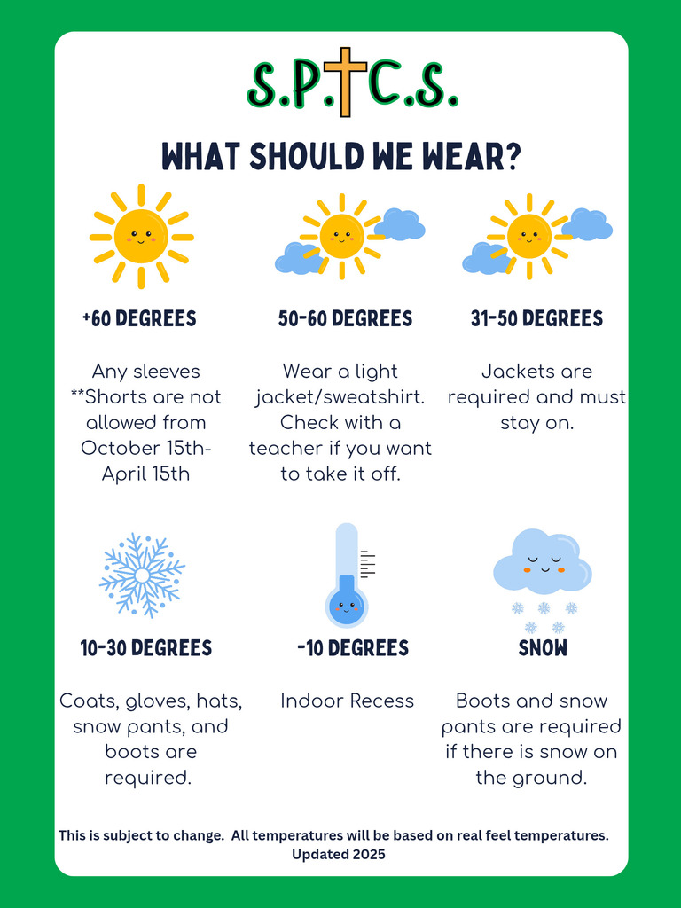 weather