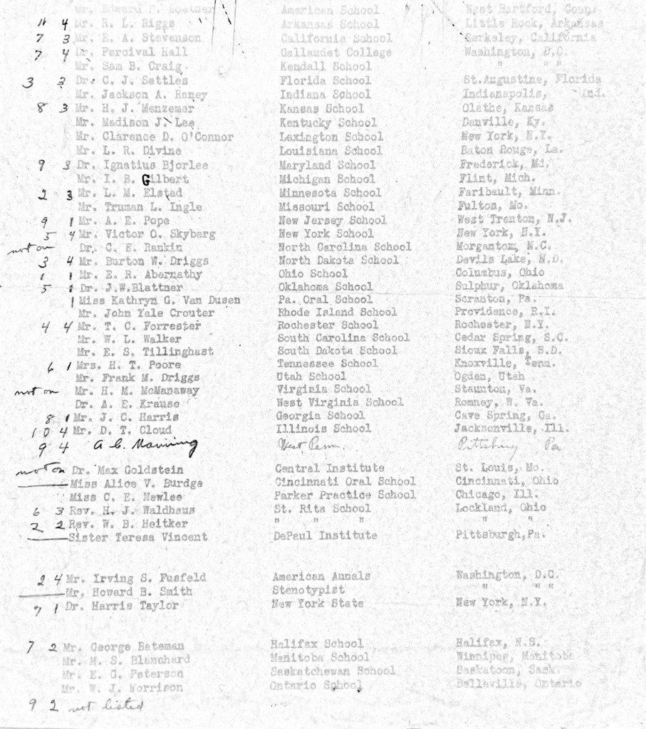 Names
