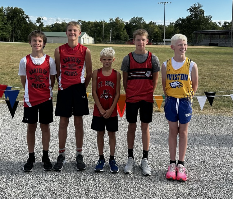 Xc
