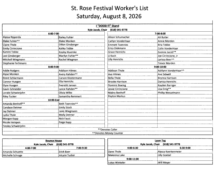 Picnic Work List