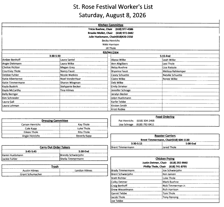Picnic Work List