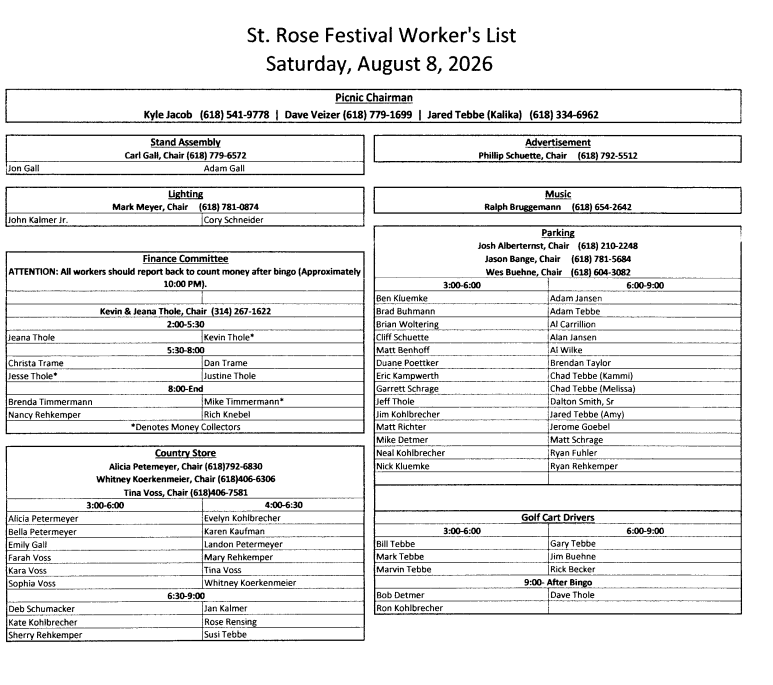 Picnic Work List