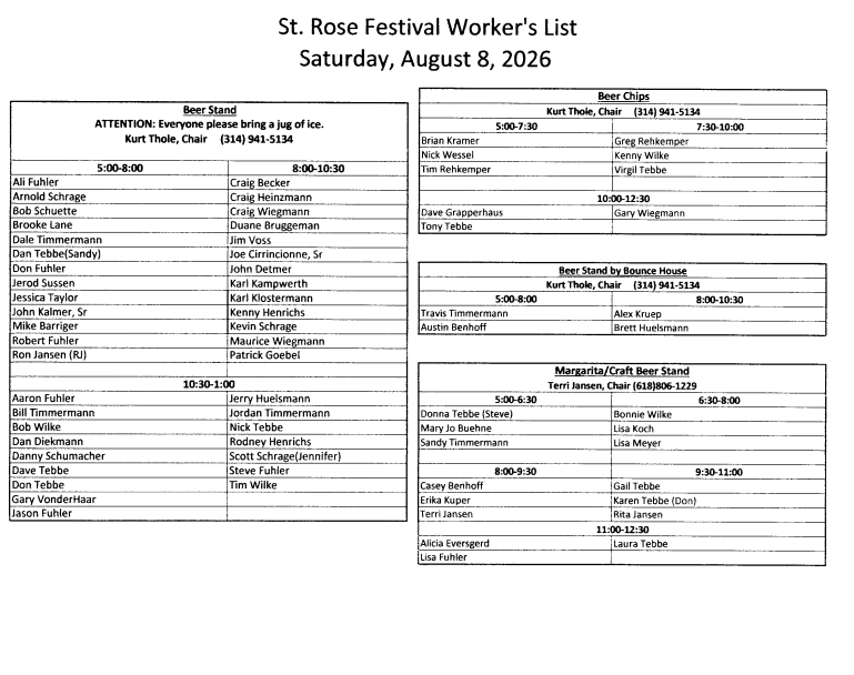 Picnic Work List