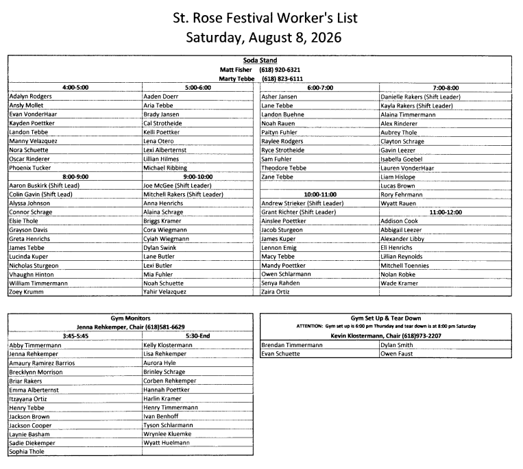 Picnic Work List