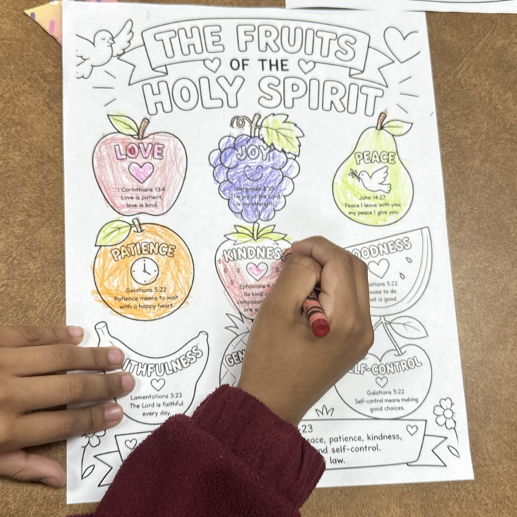 fruits of the spirit