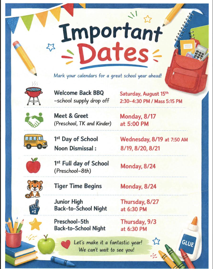 dates