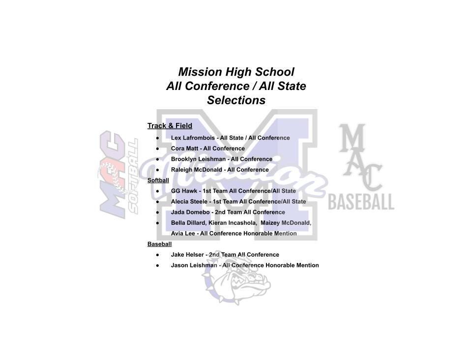 Mission Athletics All Conference / All State