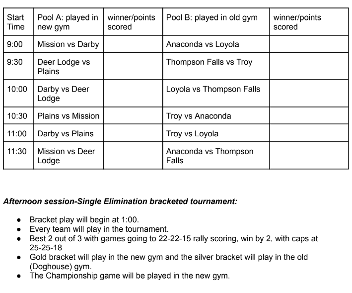 pool play schedule tip off Volleyball tournament