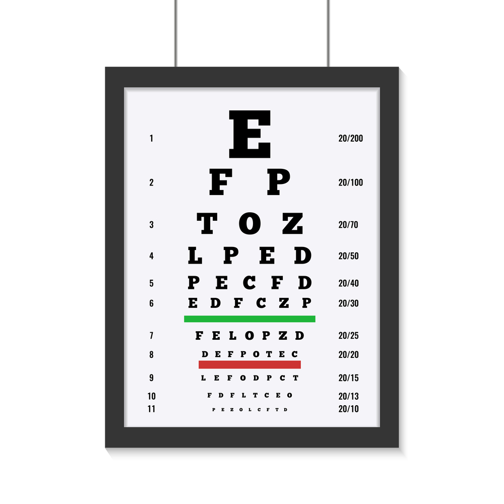 eye exam