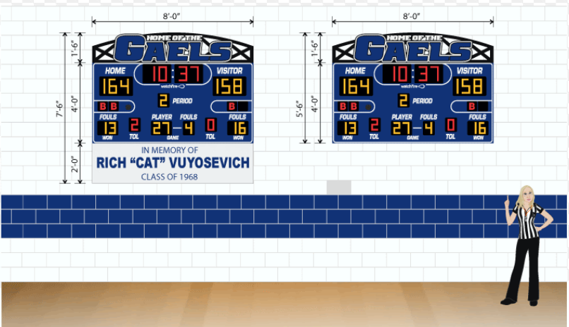 Score Board
