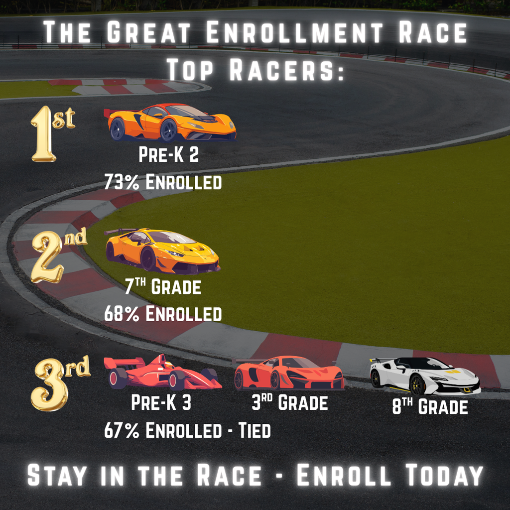 The great enrollment Race