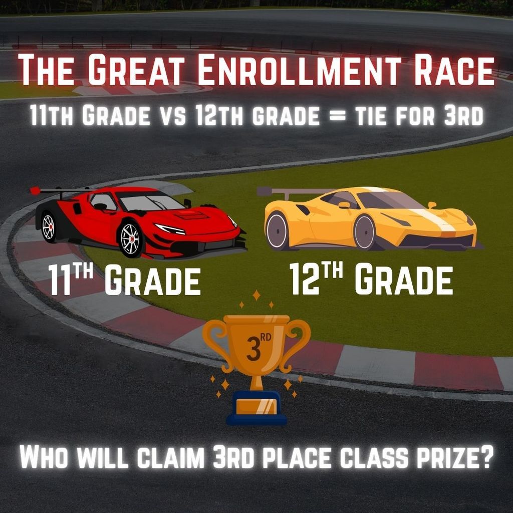 The great enrollment race