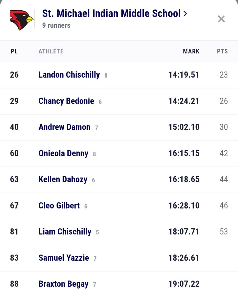 middle school boys cross country