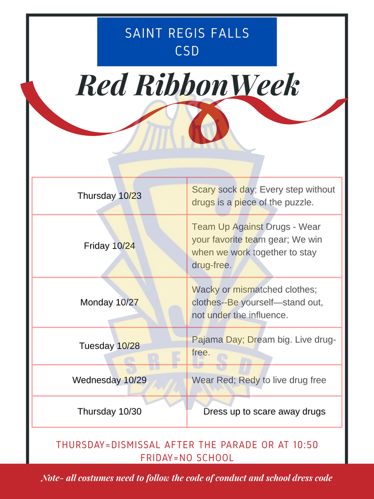 RRW