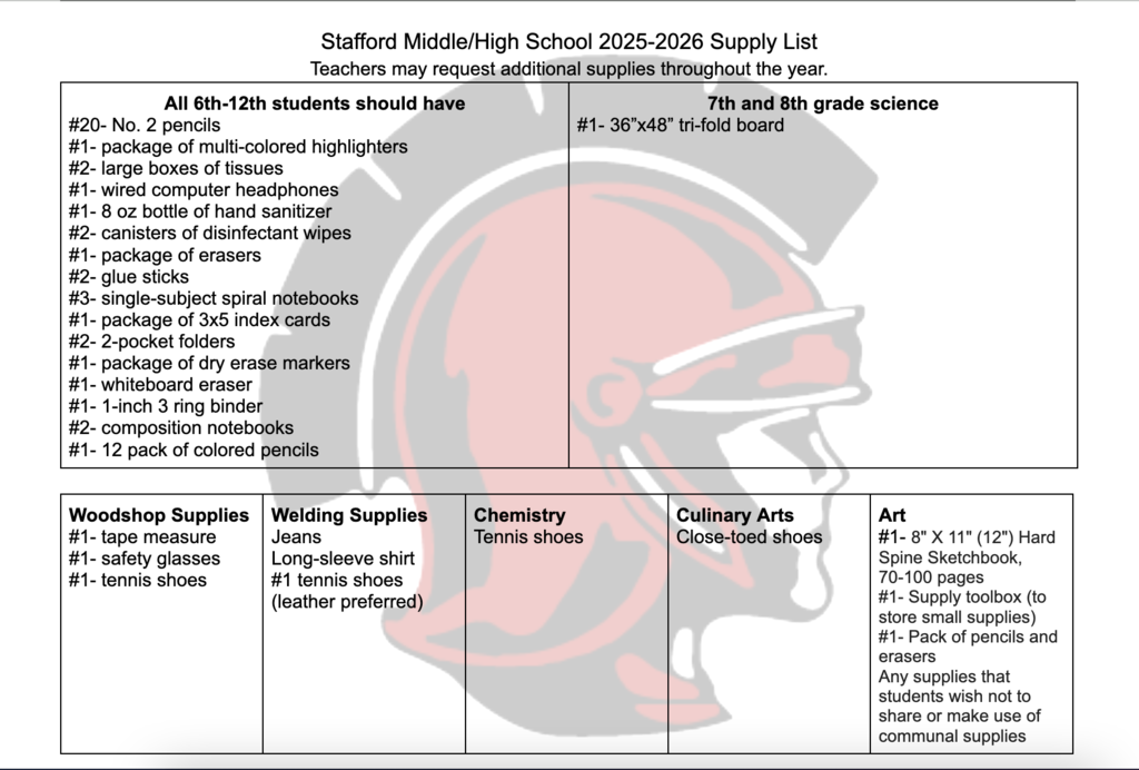 Supply List MS/HS