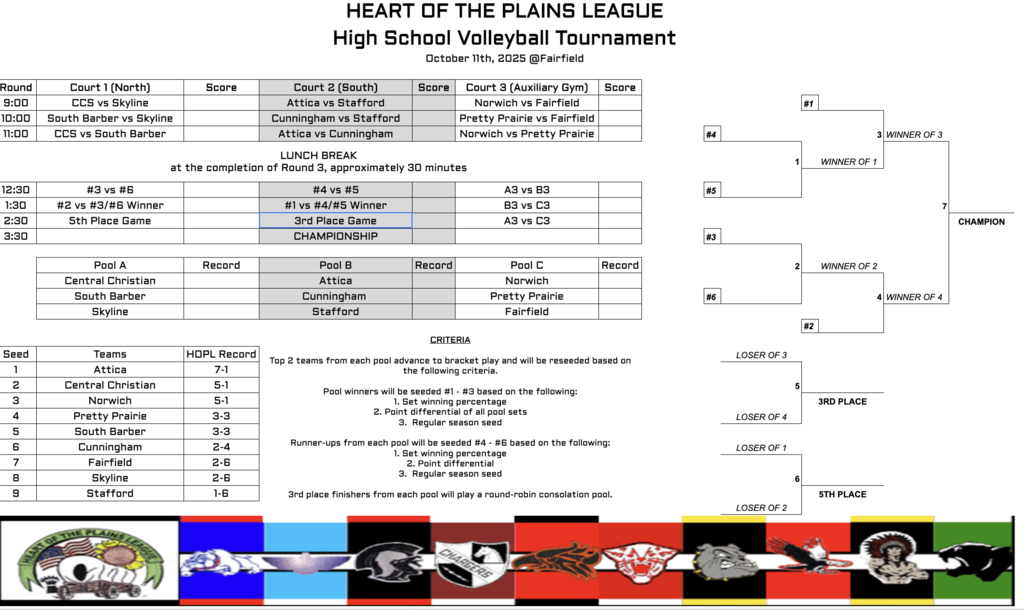 HOPL high school volleyball schedule