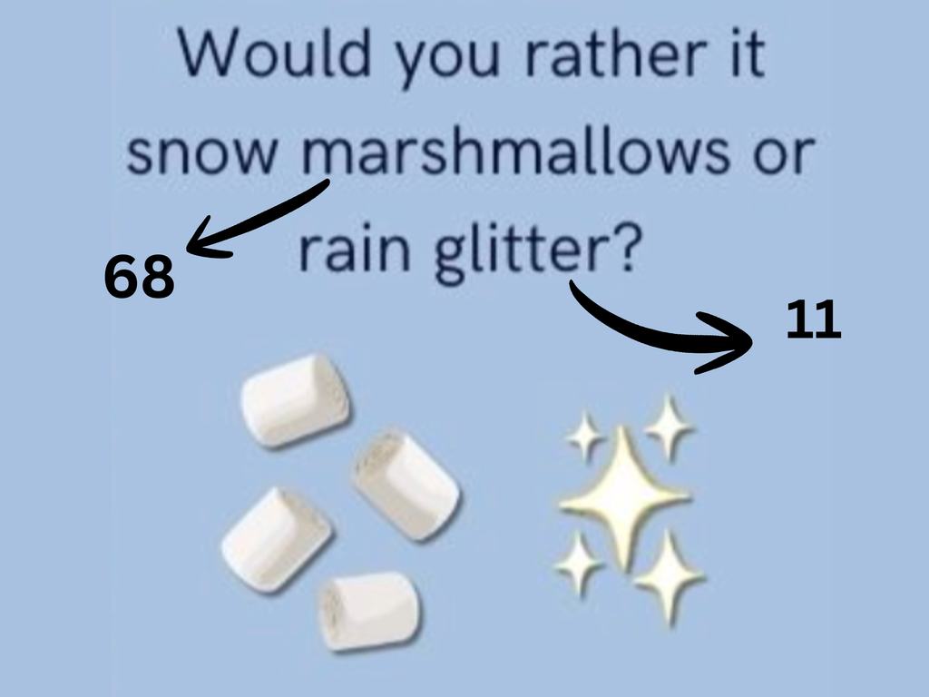 Marshmallow or Glitter?