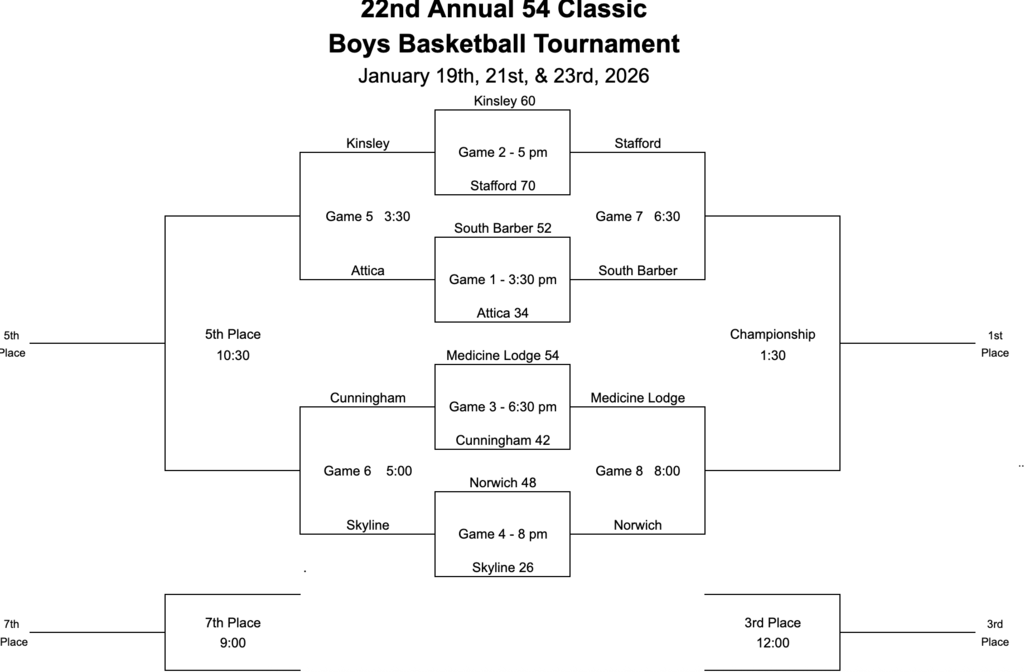 Boys 54 Classic bracket