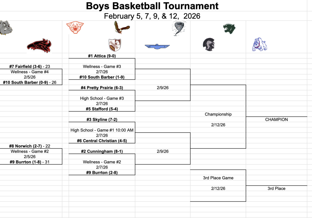 Boys bracket