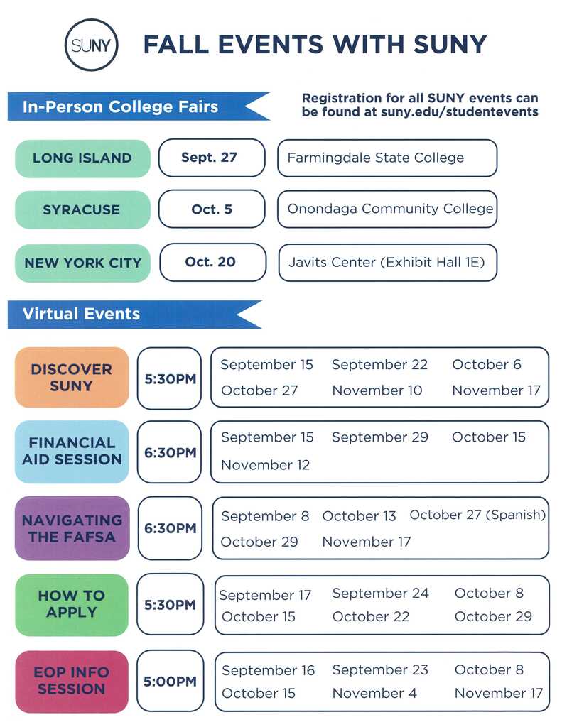 suny