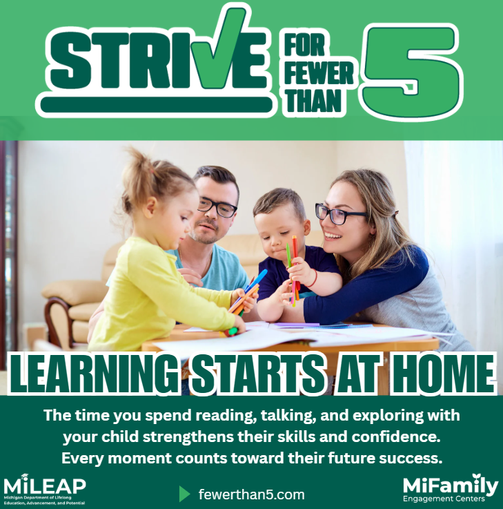 LEaring Starts