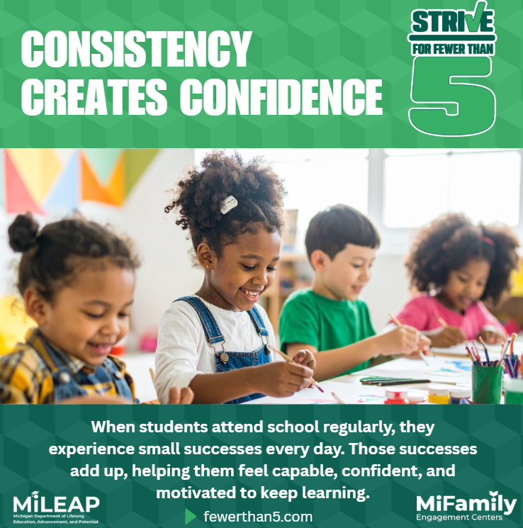 Consistency