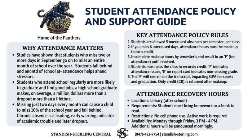 Attendance